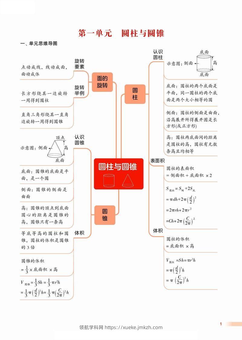 2024学年北师期末单元考点讲练复习六下数学-领航学科网