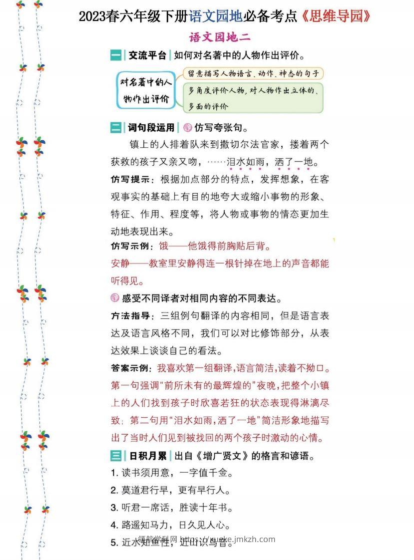 图片[2]-2023春六年级下册语文《语文园地》必备考点—思维导图(1)-领航学科网