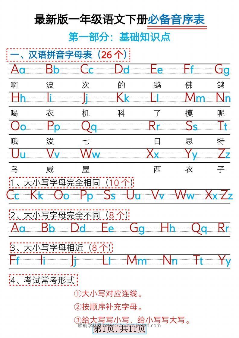 最新版一下语文必备音序表+常考五大题型（含答案11页）-领航学科网