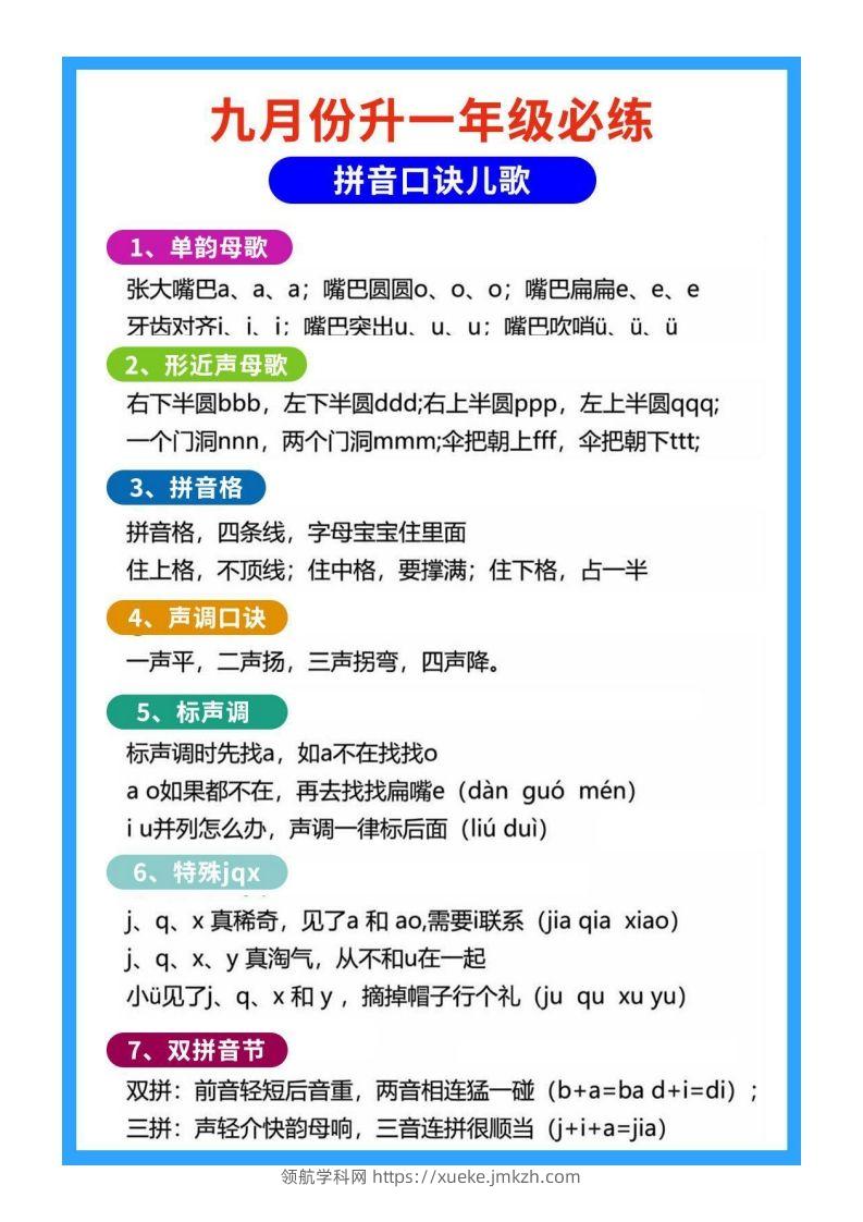 图片[2]-【拼音】幼小衔接拼音-领航学科网