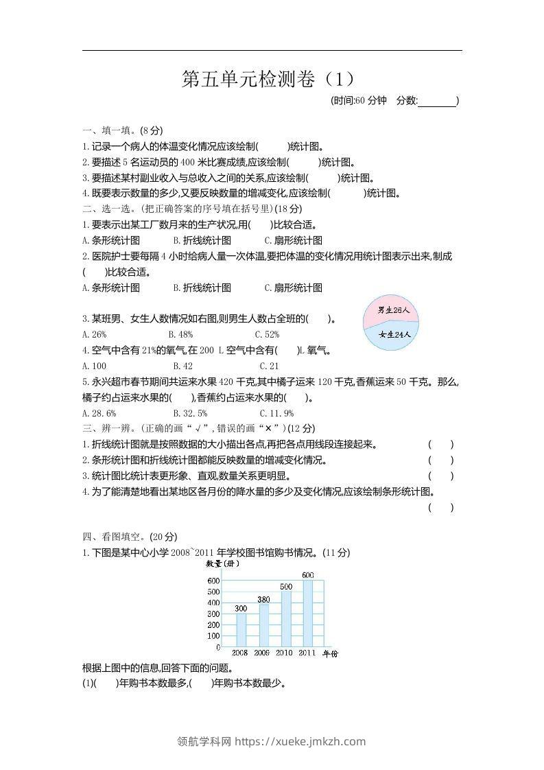 六下青岛63版数学第五单元检测卷-2-领航学科网