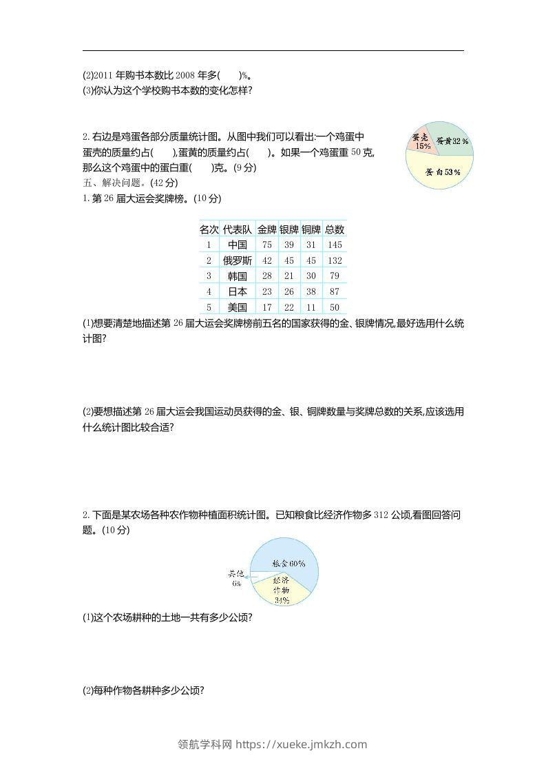 图片[2]-六下青岛63版数学第五单元检测卷-2-领航学科网