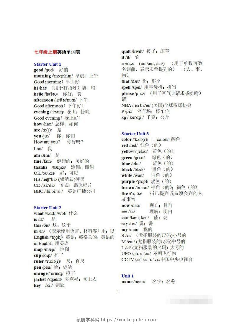 初一英语上册：全册《单词表》（分单元、带音标、词意）-领航学科网