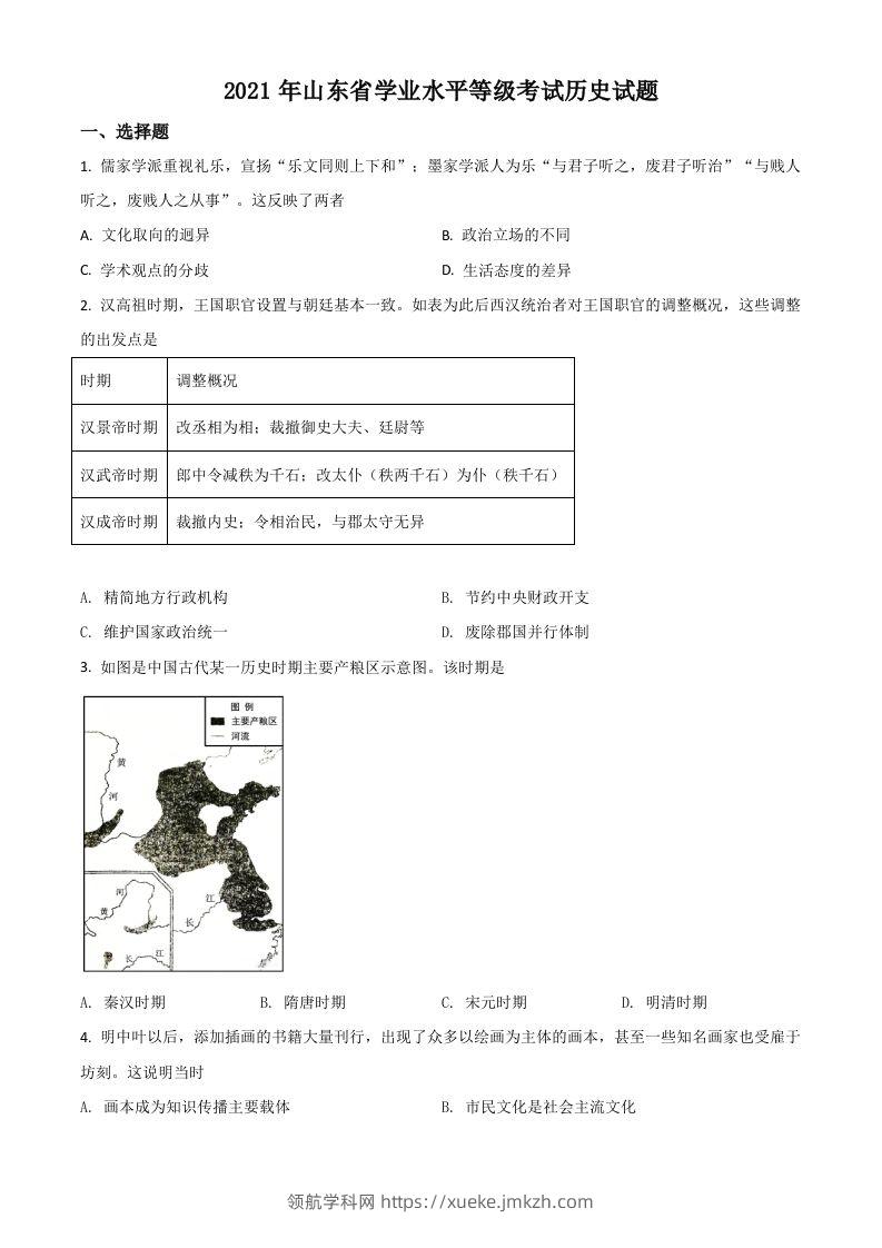 2021年高考历史试卷（山东）（空白卷）-领航学科网