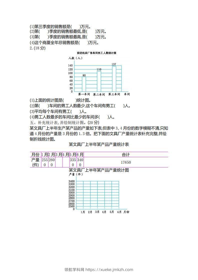 图片[2]-四下青岛版数学第八单元检测卷.2(五四制)-领航学科网