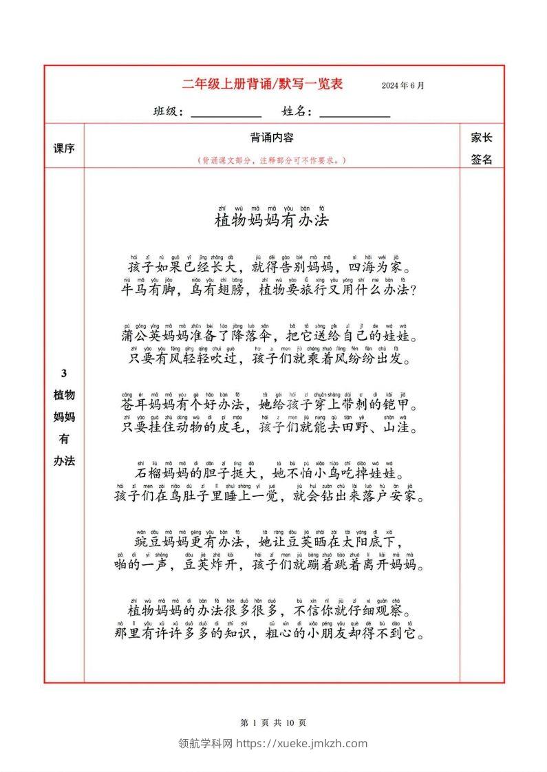 二上语文必背内容默写表-领航学科网