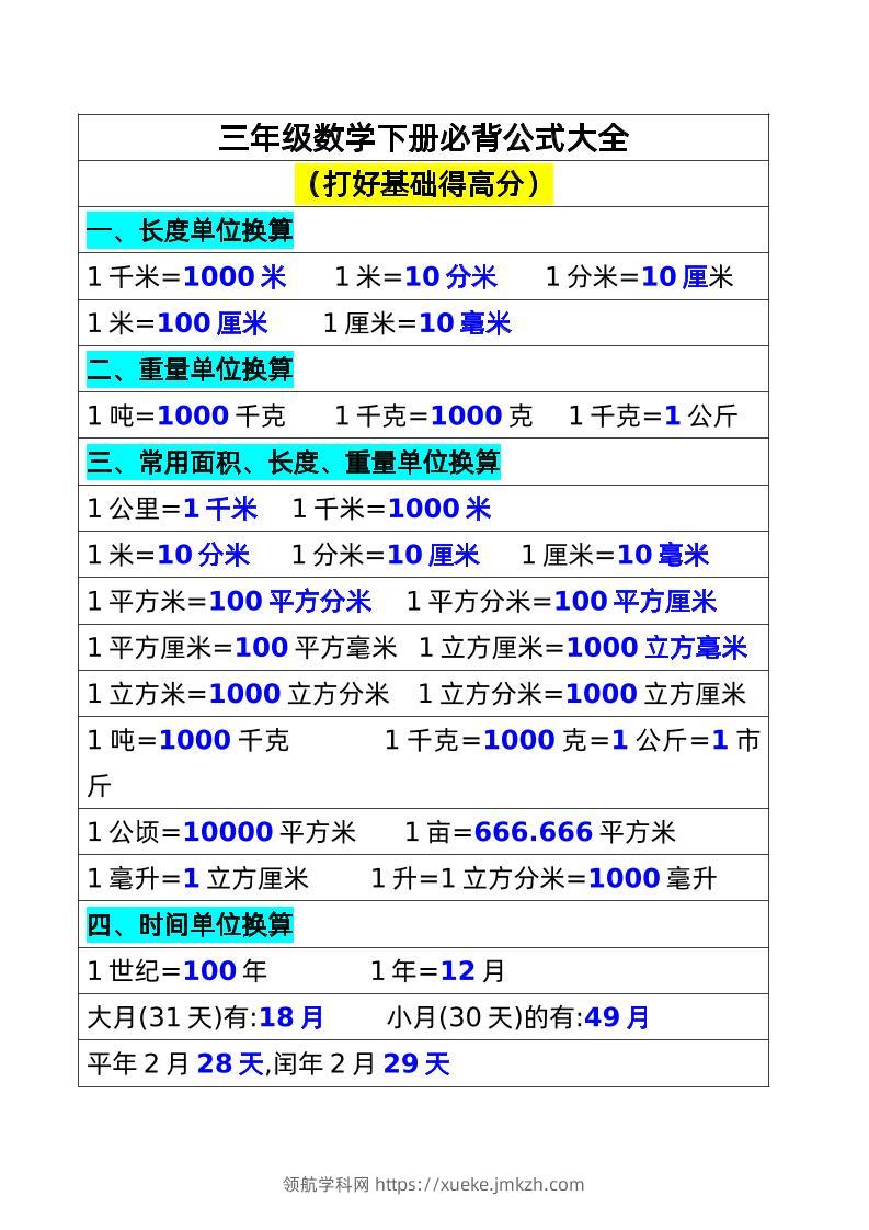 三年级数学下册必背公式大全(1)-领航学科网