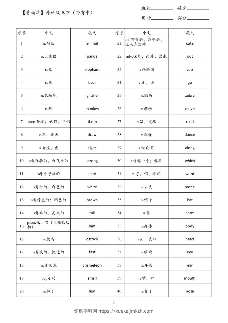 【背诵单】外研版三下英语-领航学科网