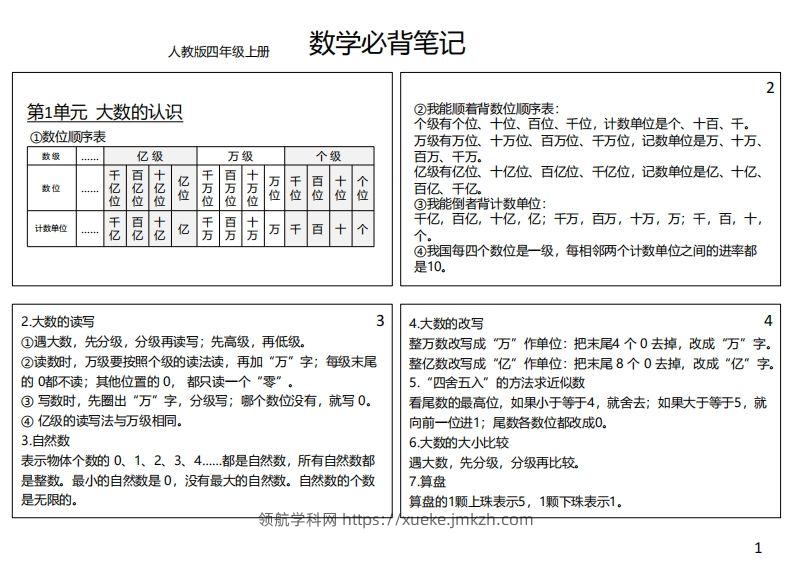 【人教四年级】数学上册必背笔记-领航学科网