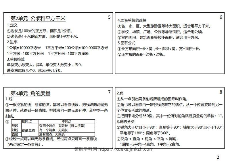 图片[2]-【人教四年级】数学上册必背笔记-领航学科网