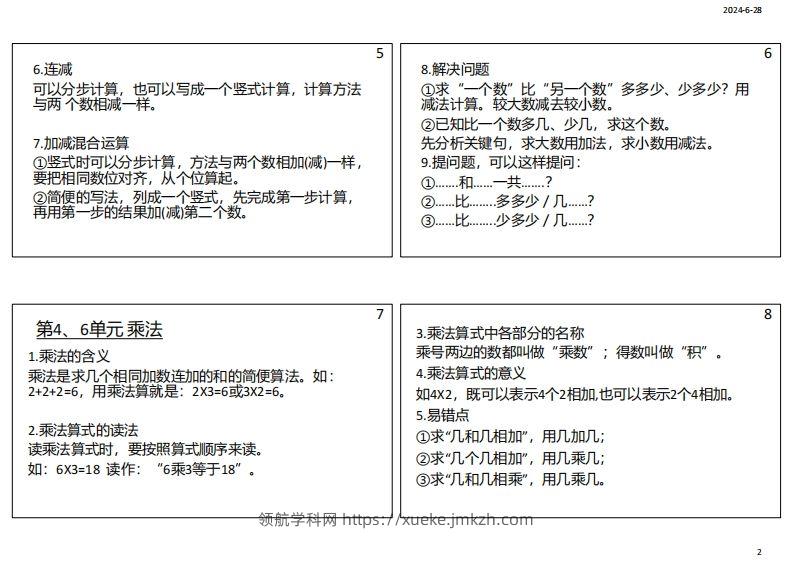 图片[2]-【人教二年级】数学上册必背笔记-领航学科网