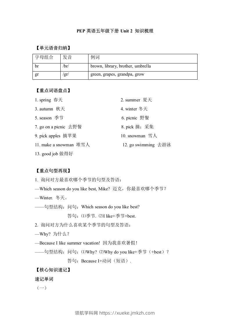 五年级英语下册单元知识梳理-Unit2Myfavouriteseason（人教PEP版）-领航学科网