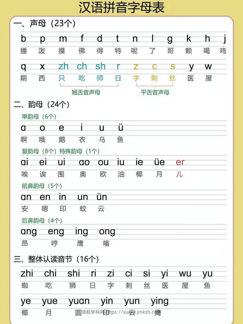 【拼音】幼小衔接拼音专项汇总-领航学科网