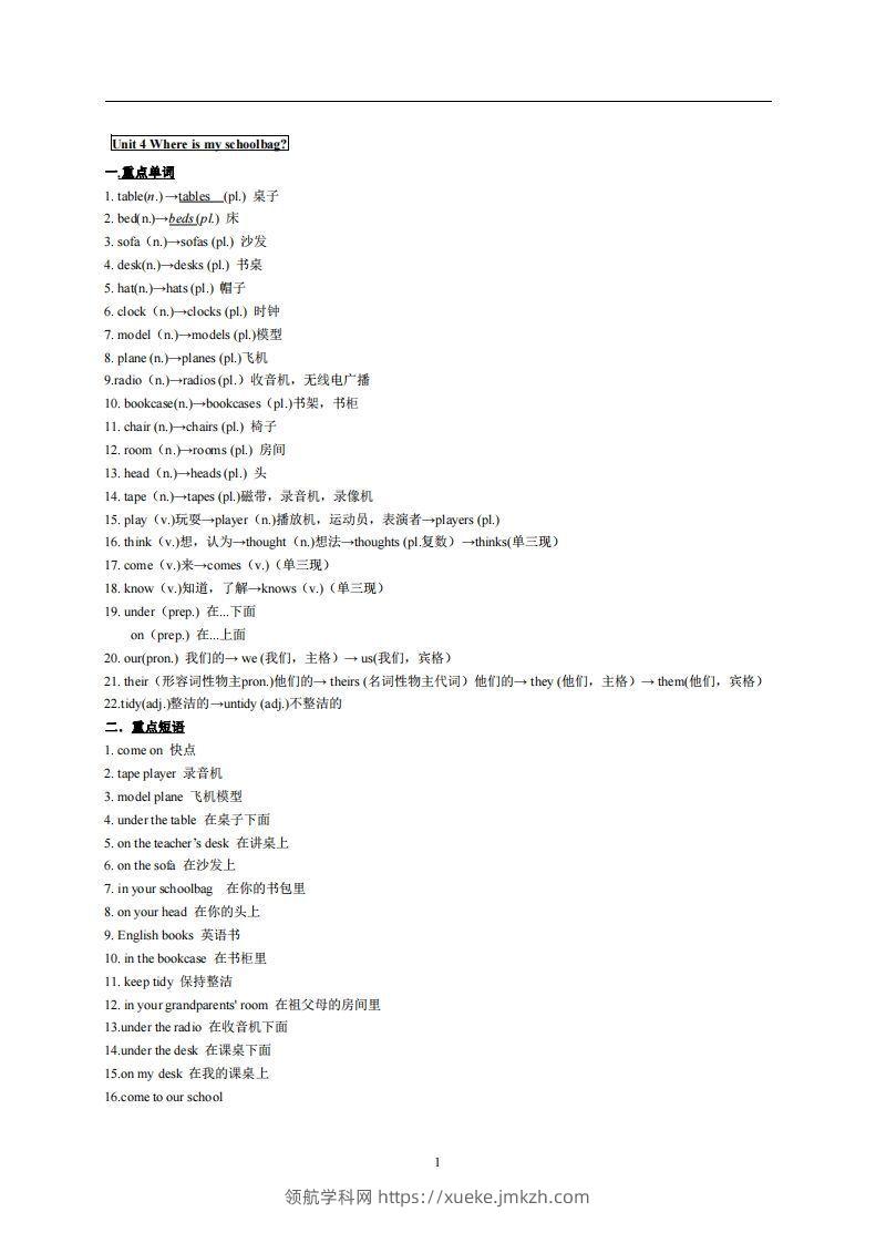 4.人教版七年级上英语Unit4复习提纲-领航学科网
