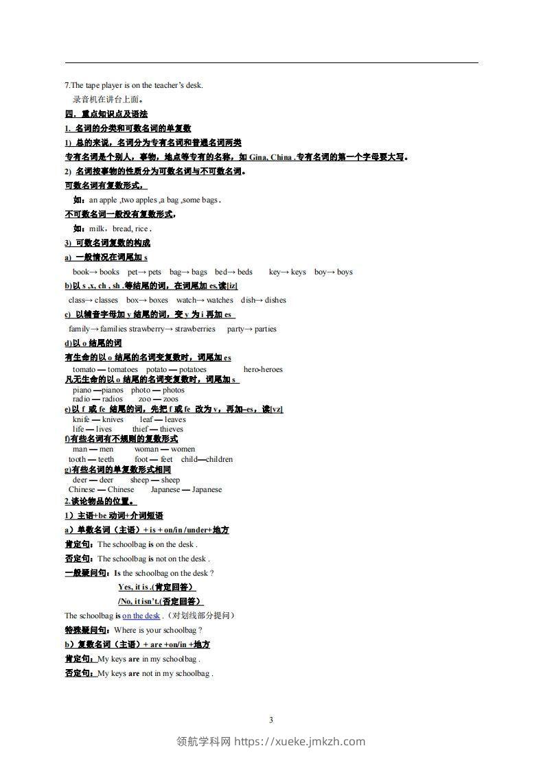 图片[3]-4.人教版七年级上英语Unit4复习提纲-领航学科网