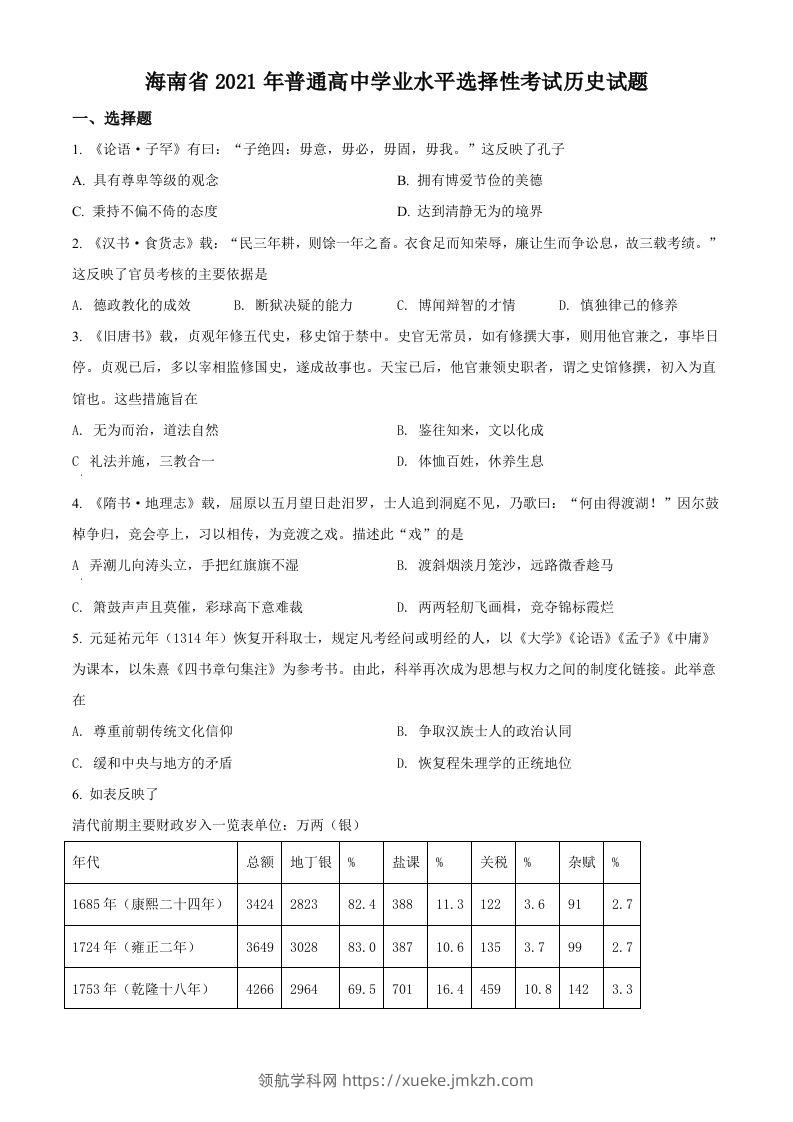 2021年高考历史试卷（海南）（空白卷）-领航学科网