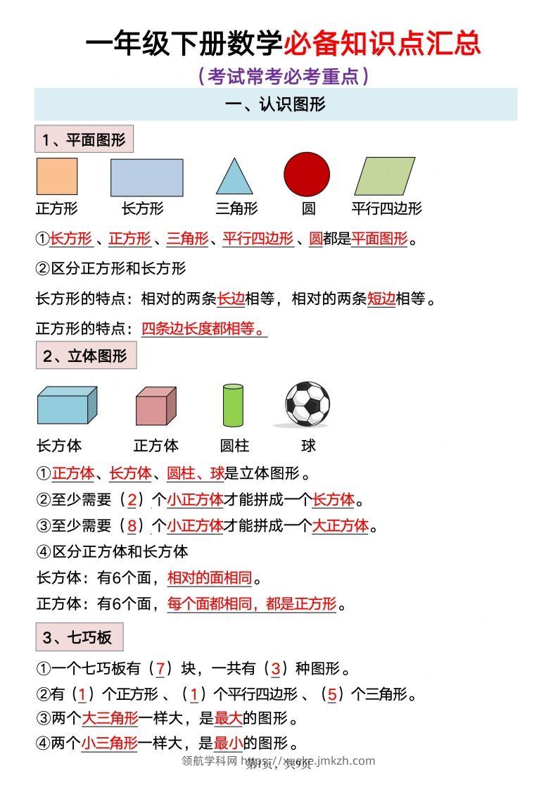 数学一年级下册必背知识点汇总-领航学科网