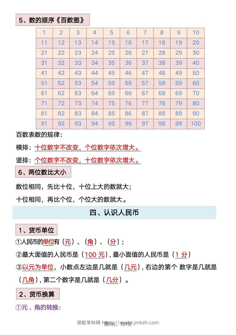 图片[3]-数学一年级下册必背知识点汇总-领航学科网