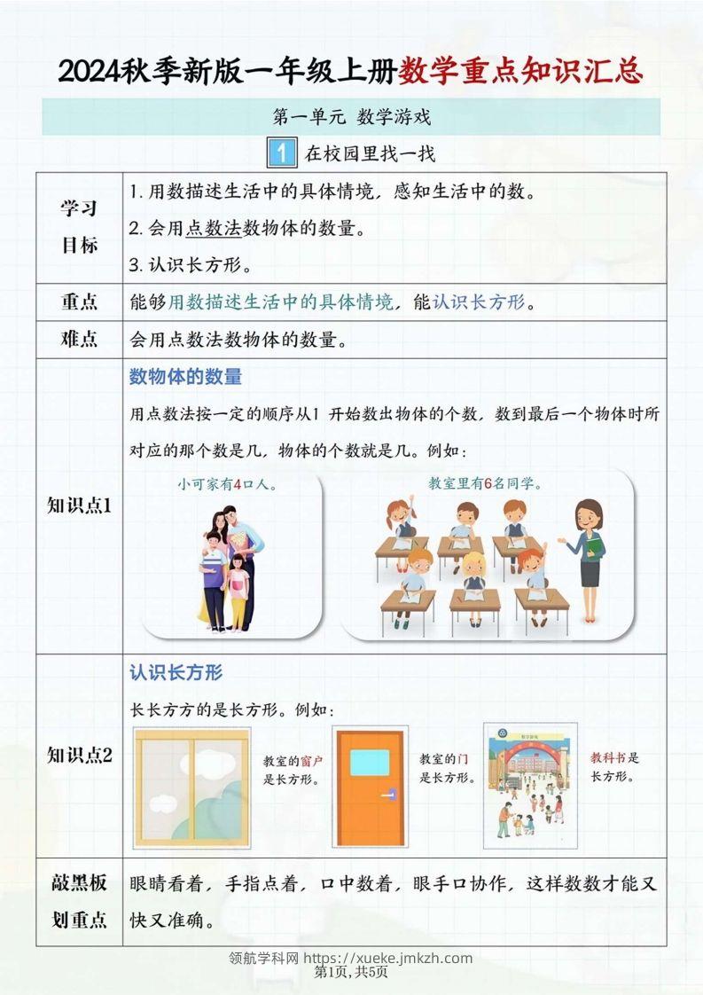 一年级上册数学重点知识汇总-领航学科网