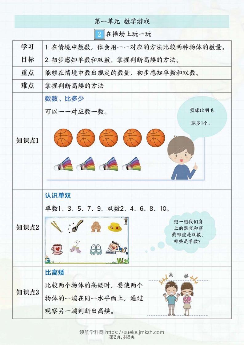图片[2]-一年级上册数学重点知识汇总-领航学科网