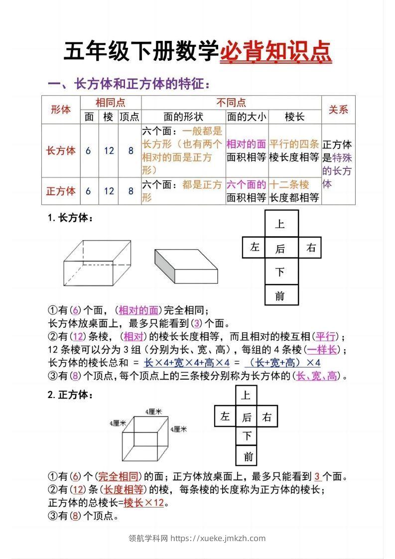 五下数学：长方体必背知识点（通用）-领航学科网