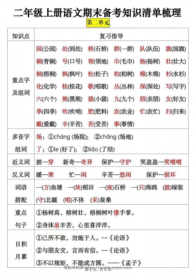 图片[2]-二上语文期末备考知识清单梳理8页-领航学科网