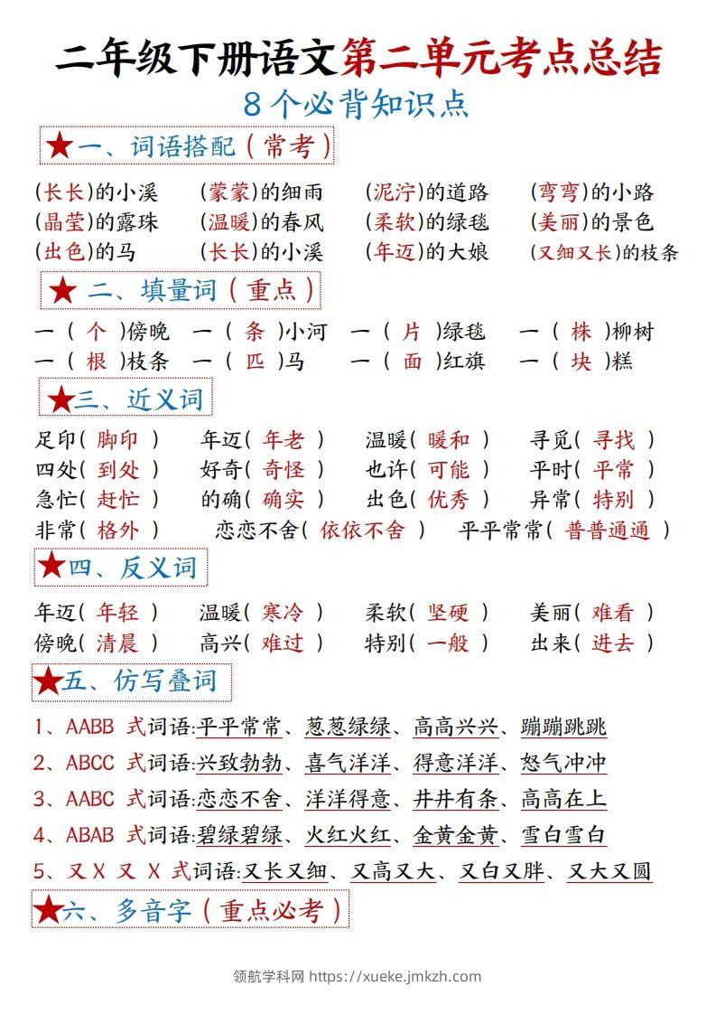 图片[3]-二下语文1一8单元8个必背考点汇总-领航学科网