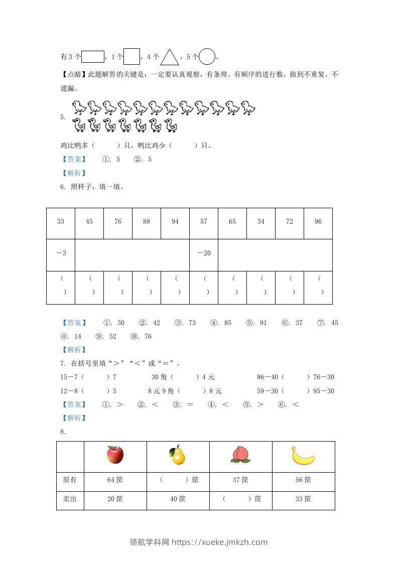 图片[2]-2021-2022学年山西省太原市万柏林区一年级下册数学期中试题及答案(Word版)-领航学科网