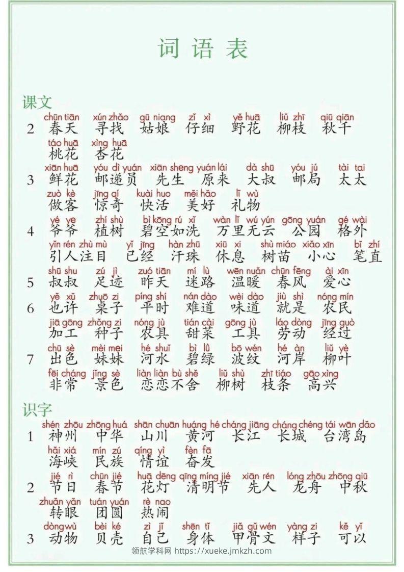 25年二年级下册语文课后三表（识字表写字表词语表）-领航学科网