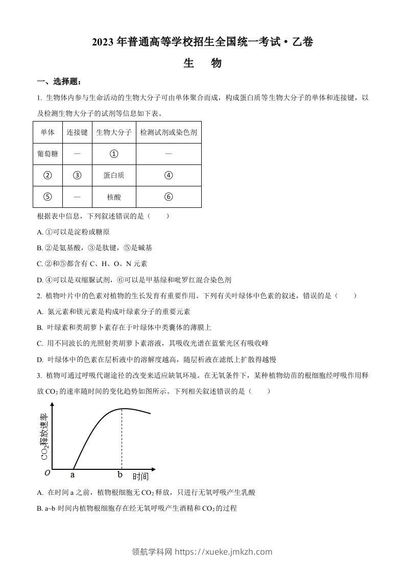 2023年高考生物试卷（全国乙卷）（空白卷）-领航学科网