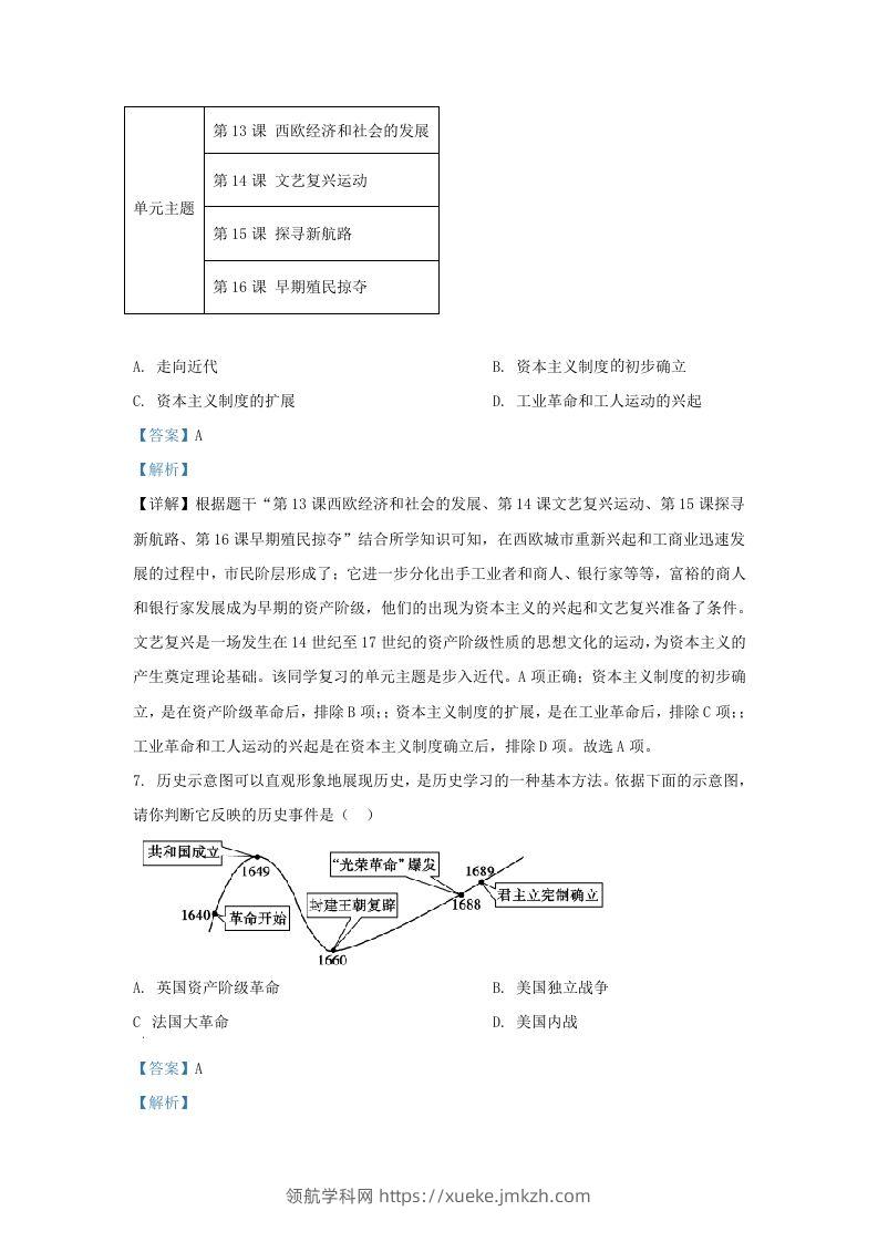图片[3]-2021-2022学年山东省济南市高新区九年级上学期历史期末试题及答案(Word版)-领航学科网