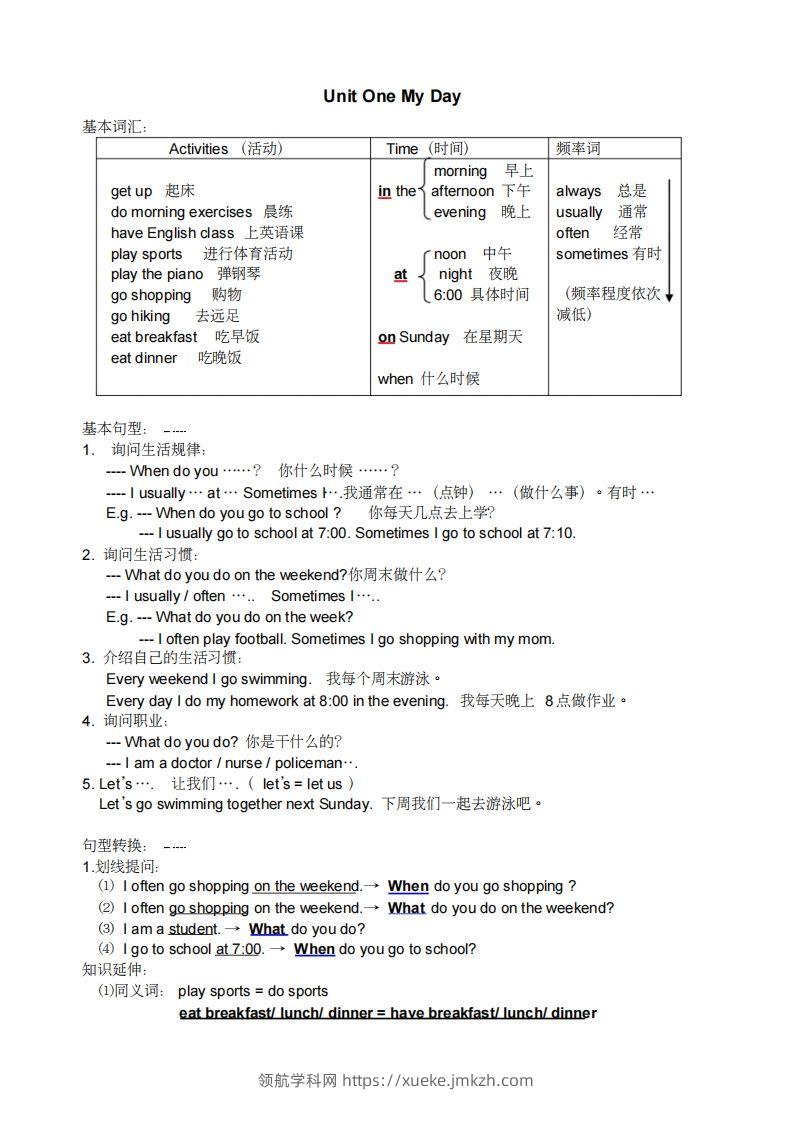 五年级英语下册小学知识点整理（人教PEP版）-领航学科网