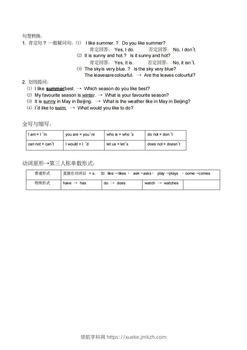 图片[3]-五年级英语下册小学知识点整理（人教PEP版）-领航学科网