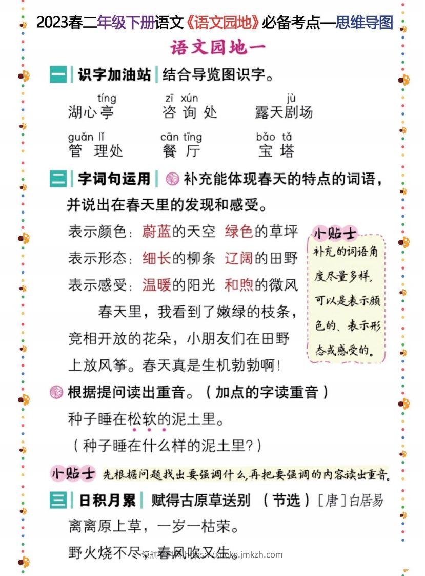 2023春二年级下册语文《语文园地》必备考点—思维导图-领航学科网