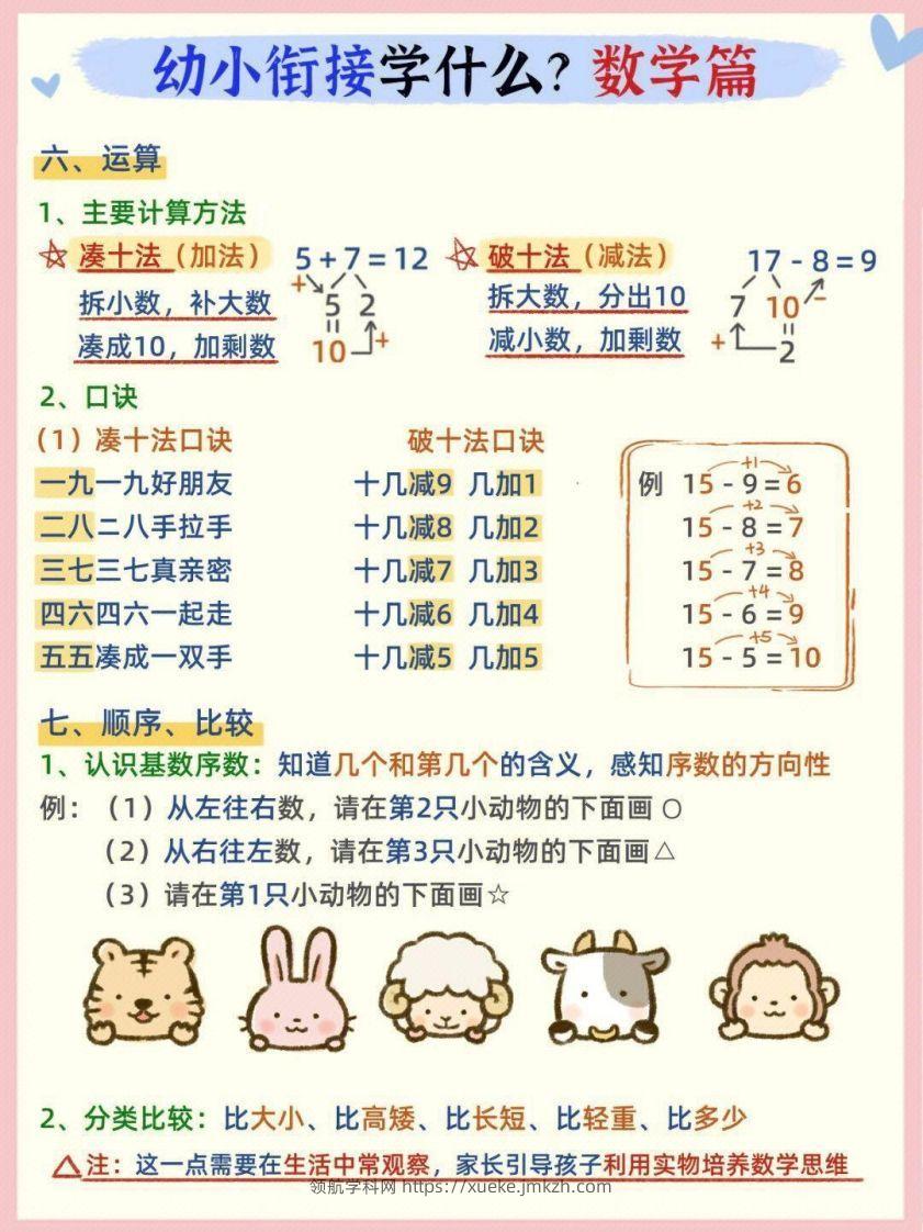 图片[2]-【数学】幼小衔接数学篇-领航学科网