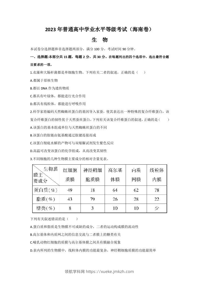 2023年高考生物真题（海南）（空白卷）-领航学科网