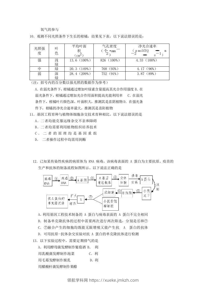 图片[3]-2019-2020年北京市房山区高二生物下学期期末试题及答案(Word版)-领航学科网