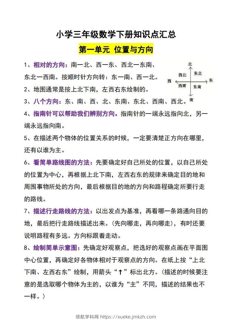 三年级下册数学知识点-领航学科网