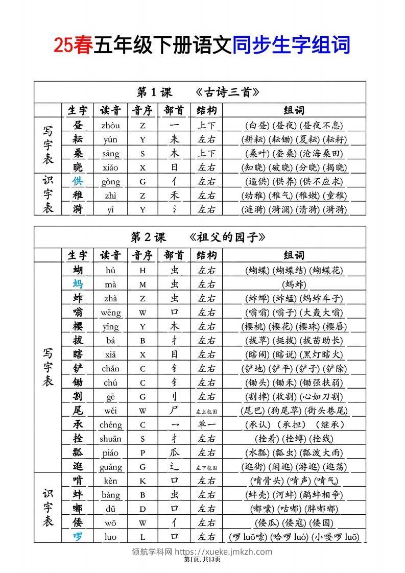 25春五年级下册语文同步生字组词音序部首-领航学科网