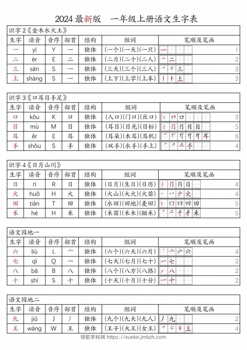 【24秋新版-生字表（注音、音序、部首、结构、组词、笔顺及笔画）】一上语文-领航学科网