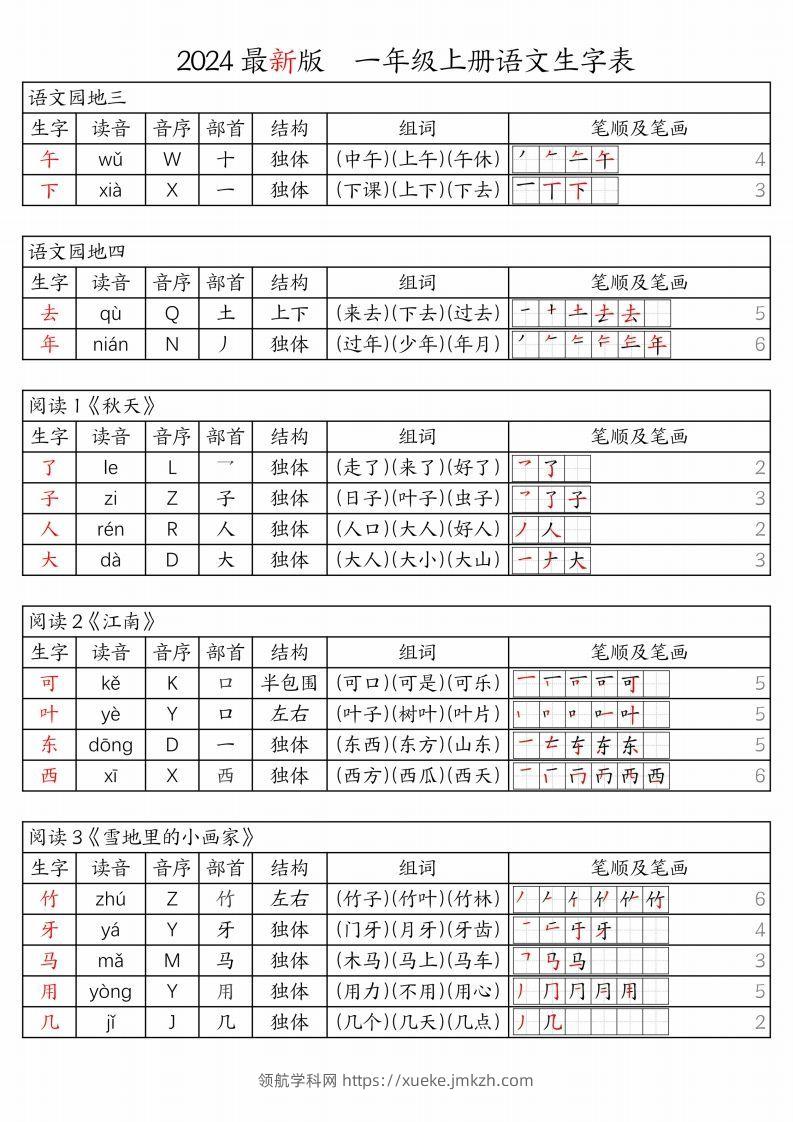 图片[2]-【24秋新版-生字表（注音、音序、部首、结构、组词、笔顺及笔画）】一上语文-领航学科网