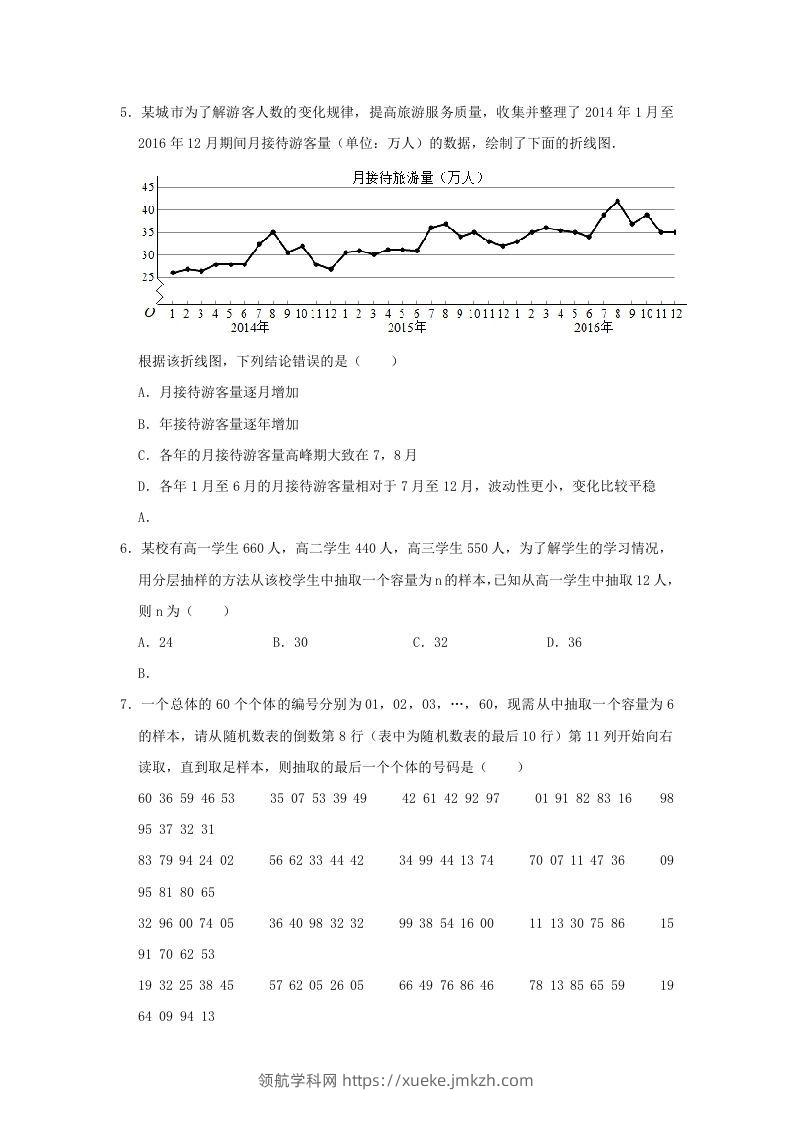 图片[2]-2020-2021年河南省南阳市高一数学下学期期中试卷及答案(Word版)-领航学科网