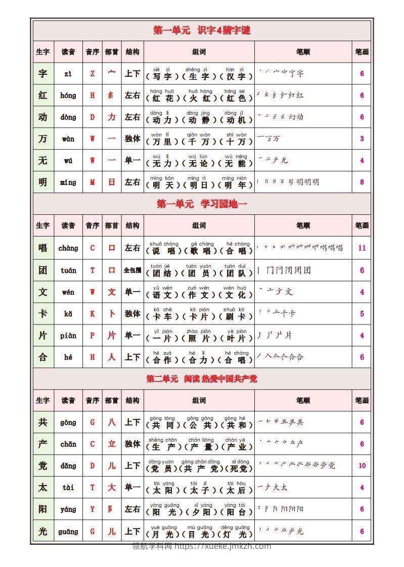 图片[2]-一下语文25春最新版写字表课课贴-领航学科网