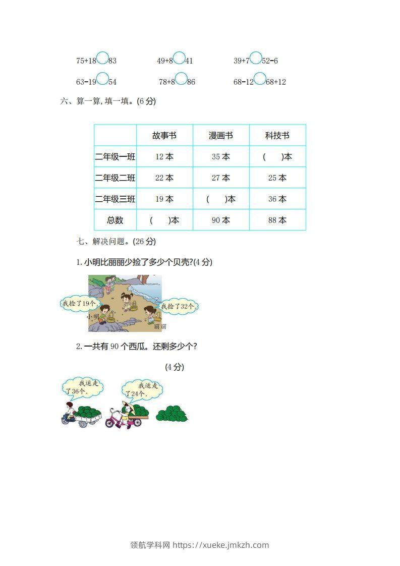 图片[2]-一下青岛版数学第六单元检测卷1（54制）-领航学科网