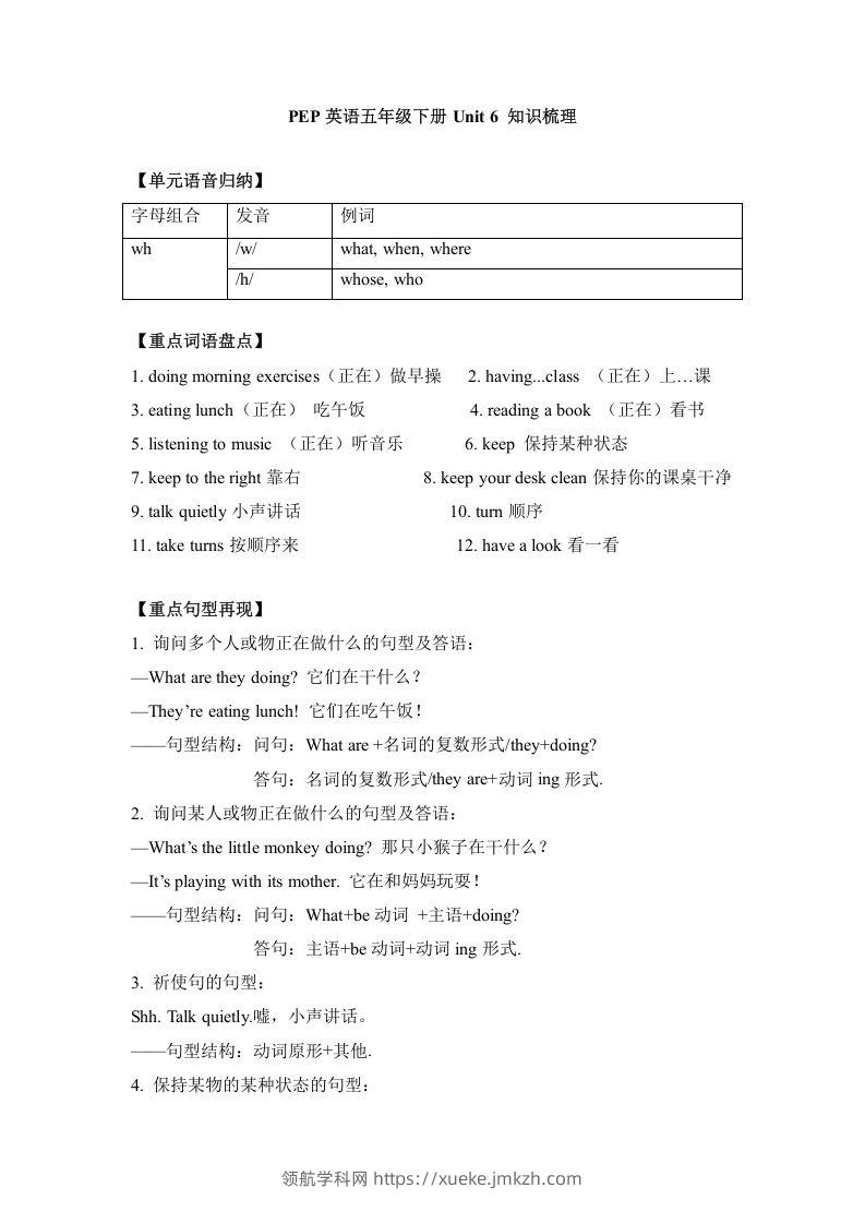 五年级英语下册单元知识梳理-Unit6Workquietly（人教PEP版）-领航学科网