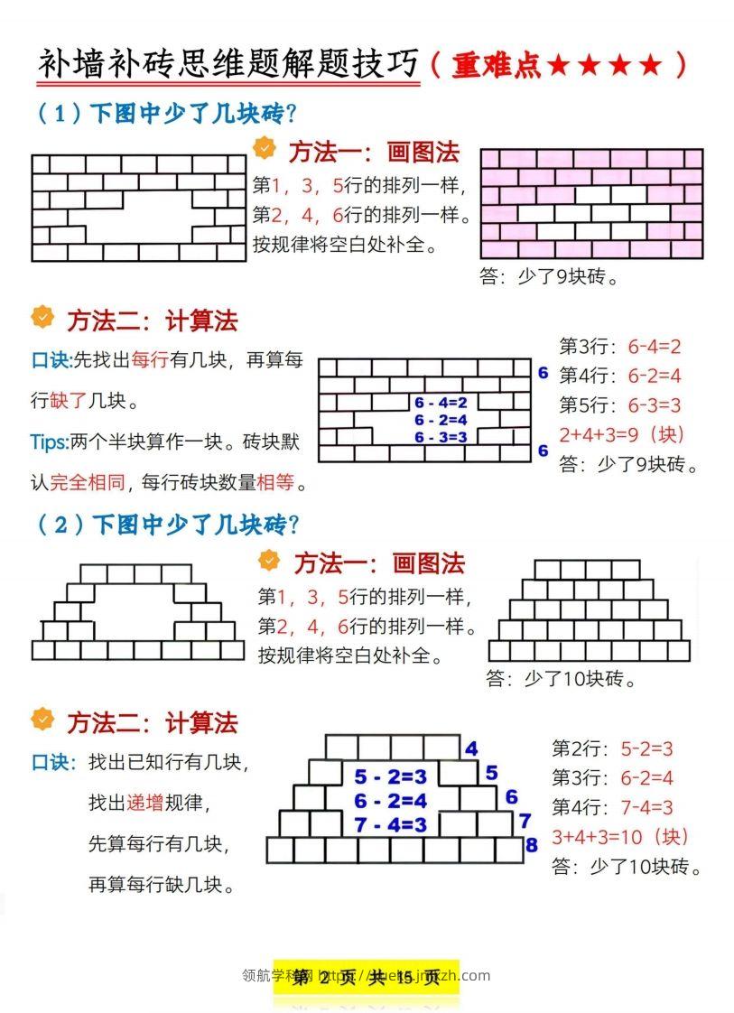 图片[2]-一下数学《晨读晚默课课贴》-领航学科网