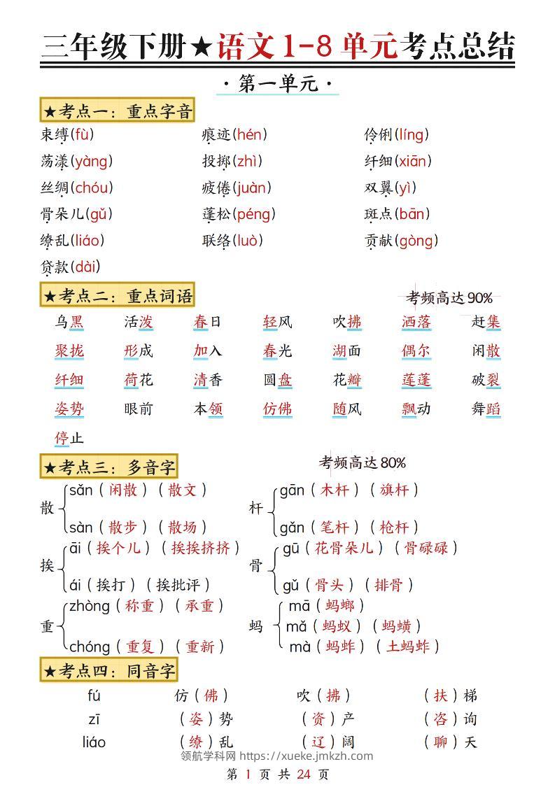 三下语文1-8单元考点总结（24页）-领航学科网