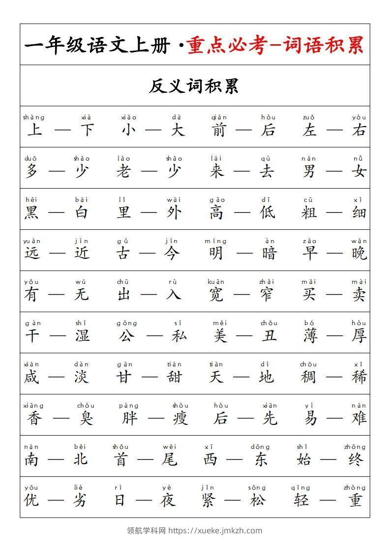 【重点必考词语积累】一上语文-领航学科网