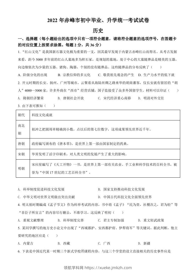 2022年内蒙古赤峰市中考历史真题（空白卷）-领航学科网