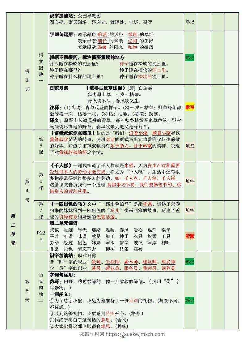 图片[2]-二年级语文下册期末复习清单-领航学科网
